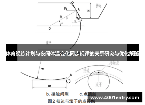 体育晚练计划与夜间体温变化同步规律的关系研究与优化策略