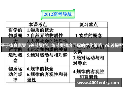 基于体育康复与关节复位训练节奏强度匹配的优化策略与实践探索