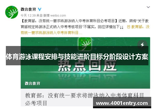 体育游泳课程安排与技能进阶目标分阶段设计方案